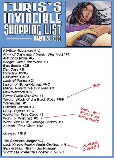 I'm still paying to read the adventures of Broll Bearmantle? REALLY?